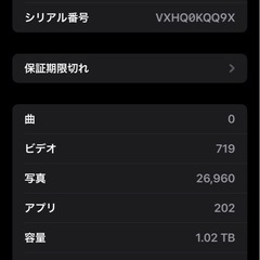 iPhone13ProMax1TBとMacBook Proのセット