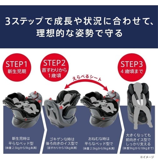 チャイルドシート