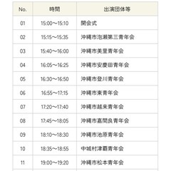 全島エイサーチケット