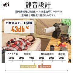  【新品未使用品】      車中泊 静音 冷房 冷風機 キャンプ用 ac電源 100V 野外 扇風機 送風 アウトドア od602 
