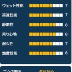 ◆◆SOLD OUT！◆◆交換工賃込み☆新品175/65R15人気のミネルバ4本セット