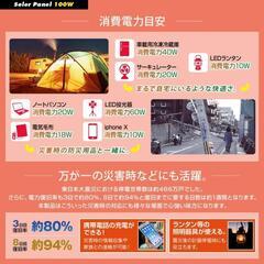 (新品未使用)地震や台風による停電、アウトドアにも！持ち運びも簡単♪折りたたみソーラーパネル 100w