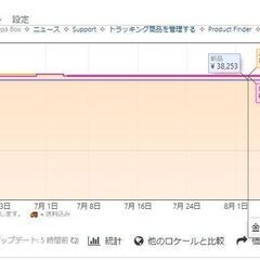 新品未使用タグ付き20ルナミスS100MH シマノ(SHIMANO) 