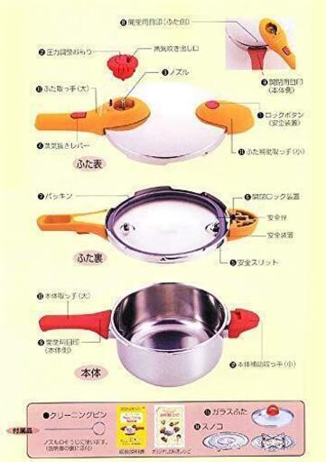 ★未使用 松居一代プロデュース 圧力鍋 マジッククッキング 3.0L IH対応 シンプルセット