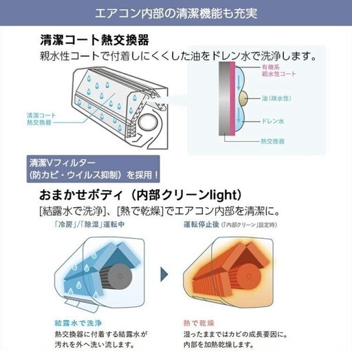 新品取付込‼️6畳用霧ヶ峰ルームエアコン2024モデル