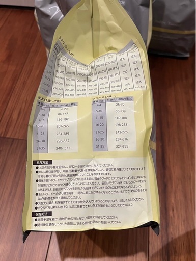 未開封 ドッグフード モグワン 3袋 2025.03.5