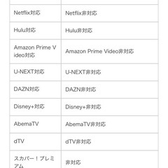 テレビ(オリオン)