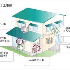◎地域最安値 東芝 6-8畳 / 2022年/ 冷2.2kw 暖2.8kw