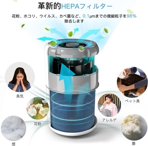 空気清浄機 アロマ除菌 脱臭 20畳 25dB 静音　PSEマークあり