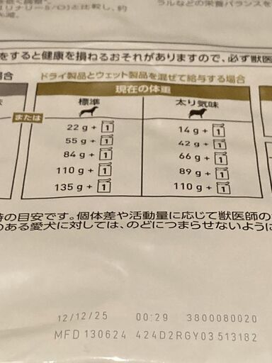 ロイヤルカナン 犬用 ユリナリーS/O ライト ドライ 8kg　ドッグフード