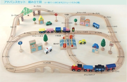 だいわ Wooden toys 汽車レール セット アドバンス 木のレールトイ