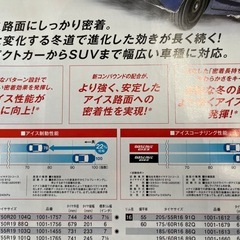 新商品！24年製トーヨータイヤ155/65R14スタッドレスタイヤOBSERVE GIZ3 新品4本 作業代、消費税、廃タイヤ代、全て込み31900円！