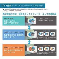 ダイキンのS904ATAP-W [ホワイト]29畳用超大型リビング用エアコン・2024年製新製品・特別工事費25000円で施工します・別途商品をネット通販にてお安く購入できます！