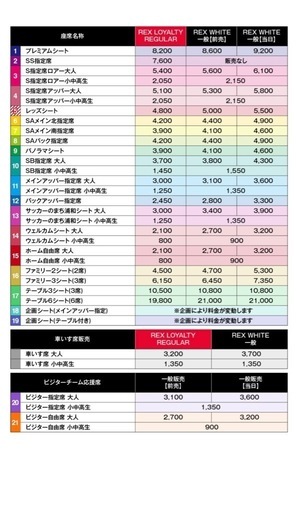 2024/09/21 （ 土 ） 19:00 浦和レッズ対ＦＣ東京　観戦ペアチケット②