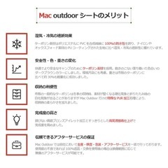 【期間限定値下げ中・現物確認後キャンセルOK】コールマンウェザーマスターコクーン2用　グランドシート