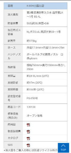 No.①中古ですが綺麗です　K-80H(I)露出型