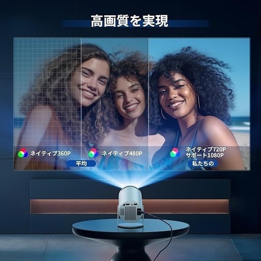 新品未使用⭐️【180°回転 \u0026 Android TV】  aubor 4K プロジェクター