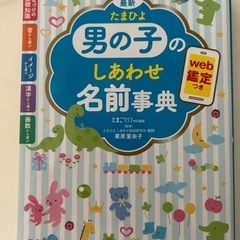 男の子の名前辞典  名付け  2023年版