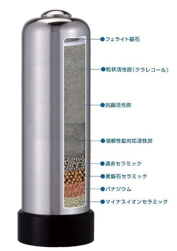 ミニマム浄水器　Finewater 浄水器　ステンレス製　カートリッジ交換不要