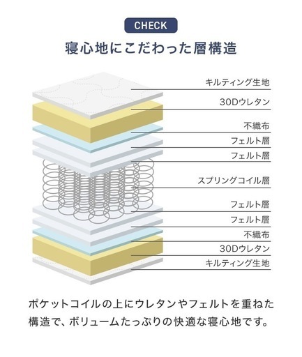 ボンネルコイルマットレス　三つ折り　セミダブル　美品