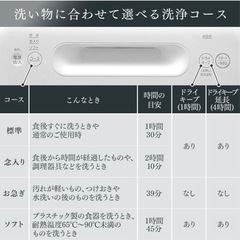 アイリスオーヤマ 工事不要 食器洗い乾燥機 