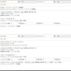 N-BOX CLAZZIO NEO　EH-2065 シートカバー　黒　新品　未開封