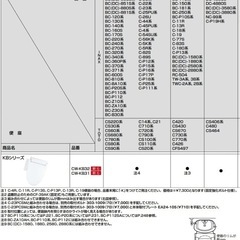 LIXIL INAX 便座 シャワートイレ 現行品2024年モデル