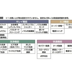 LIXIL INAX 便座 シャワートイレ 現行品2024年モデル