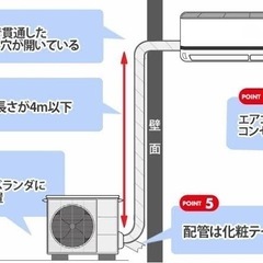 保証付き❗️DAIKIN 新品エアコン　家電 季節、空調家電 エアコン