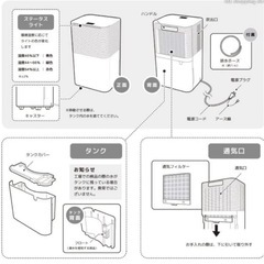 ベルソス イオン機能付きコンプレッサー式除湿器 除湿約6～7L VS-535 新品 ベルソス 除湿機 イオン機能付き コンプレッサー式 除湿機 vs-535