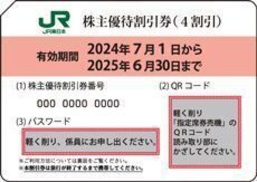 「秋田」JR東日本 東日本旅客鉄道株式会社 「株主優待割引券 」4割引券×10枚 2025年6月30日まで