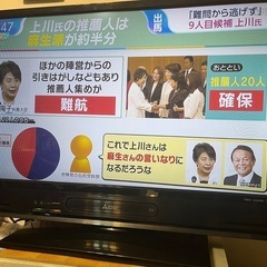 BDレコーダー内蔵32型液晶テレビ【首振り機能付】