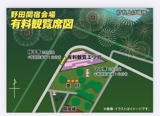 利根川花火大会駐車場付きマス席