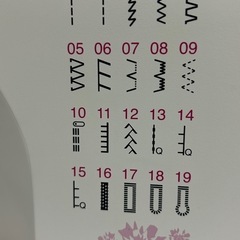 ✨激安価格✨新品未使用品‼️保証R8年6月まで有⚠⚠️ブラザー✨コンピューターミシン‼️フットコントローラー付‼️付属品付✨brother