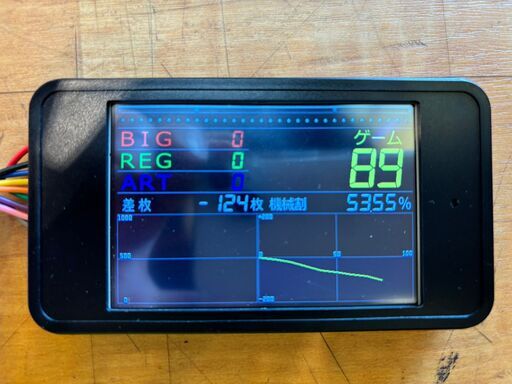 愛品館八千代店】スマスロ実機 L転生したらスライムだった件