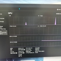 甲府市】 デスクトップ ゲーミング pc core i512400 rtx3060 16gb 4K 