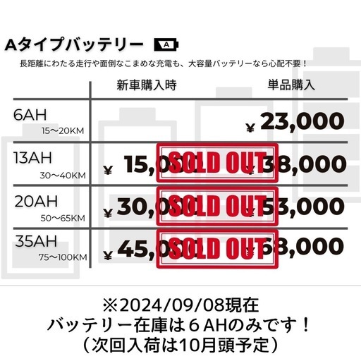 【新品　未使用】電動自転車　アシスト自転車　バッテリー本体　単品