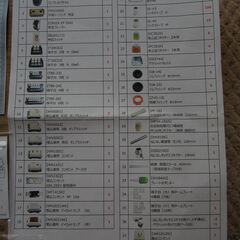 第1種 電気工事士用　技能試験練習セット　プラスα付き