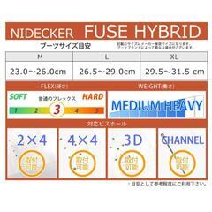 FLOW　ビンディング　上位モデル