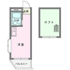 🉐フリーレント賃貸⭐️三鷹駅⭐️ 最上階 【キッチン】 IHクッ...