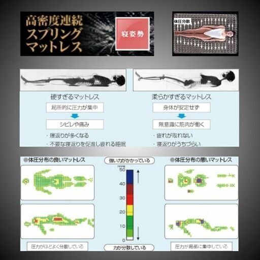 未使用訳あり フランスベッド 高密度連続スプリングマットレス セミシングル マルチラススーパースプリング　防ダニ・抗菌防臭加工　日本製