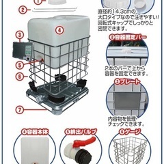 【中古】【1個】貯水タンク IBCタンク IBCコンテナ IBC容器 バルクコンテナ エコバルク パレット付 1000L 災害対策 農業用