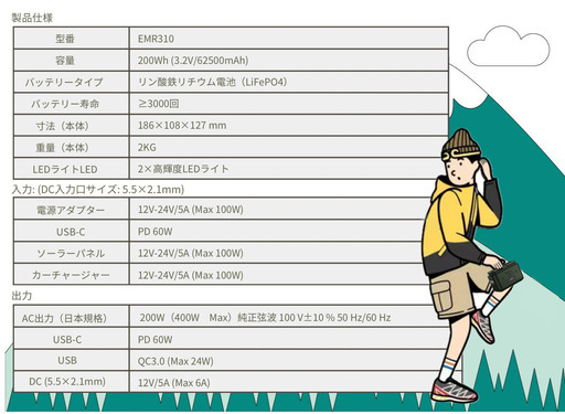 日本イープラスミライポータブル電源【EMR310】AC出力200W 登山釣りソロキャンプの相棒に  手のひらサイズ