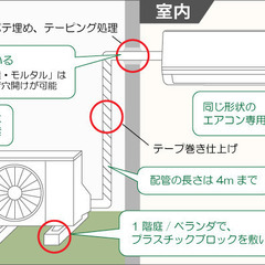早いもの勝ち！！お買い得【新古品！設置代金込み！！】2024年モデル