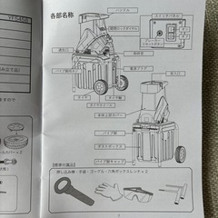 枝シュレッダー YARD FORCE