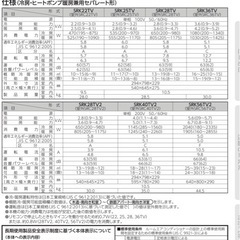 中古 2018年製 三菱重工 10畳 ルームエアコン 2.8kw SRK28TV 動作品