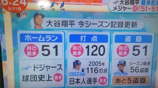 ✨デイオ50FI⓶ 売れました 残念3万5千円 那覇市銘苅