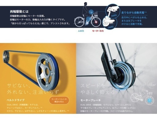 ブリヂストン ラクあし電動アシスト自転車 ラクット 　24インチ