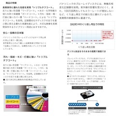 Panasonic ブルーレイディスク 追記型 LM-BR50LT 50GB 30枚set