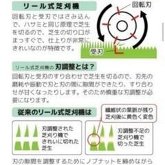 芝刈り機　ハッピーバーディーモア　GSB-2000H